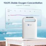 Nešiojamas deguonies (kvėpavimo) aparatas koncentratorius 1-5 l. - Image 5