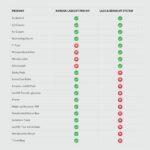 Korean Lashlift Kit Pro, blakstienų laminavimo profesionalus rinkinys - Image 4